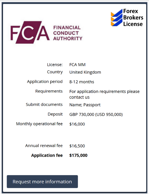 FCA Lisansı